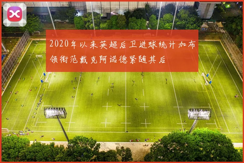 2020年以来英超后卫进球统计加布领衔范戴克阿诺德紧随其后