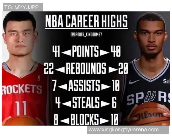 文班亚马表现平平17投7中仅得18分6篮板正负值惨淡18引发热议