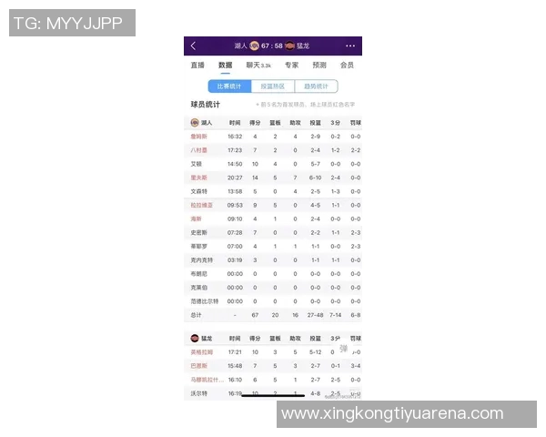 湖人替补得分惨淡场均仅242分昨晚更是仅得10分创联盟最低纪录 湖人替补得分惨淡场均仅242分昨晚更是仅得10分创联盟最低纪录